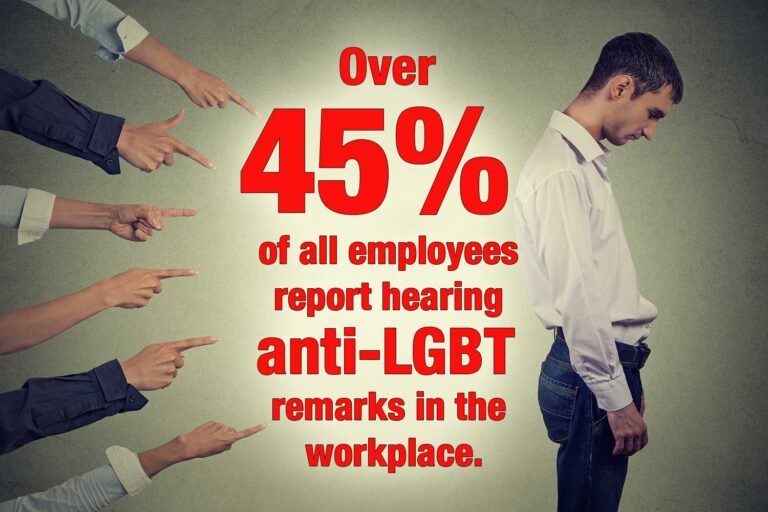 Discrimination in the workplace is a sad reality for LGBT people