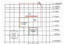 A computer-generated 2D sketch showing the grid of the area where the proposed 76 Place arena would be built. The drawing shows that the arena would border both Chinatown and the Gayborhood, taking up the blocks between Market St. and Arch St. (eliminating that portion of Filbert St.) between 11th and 12th streets. The sketch also shows a nearby city hall, the convention center, and Jefferson Hospital.