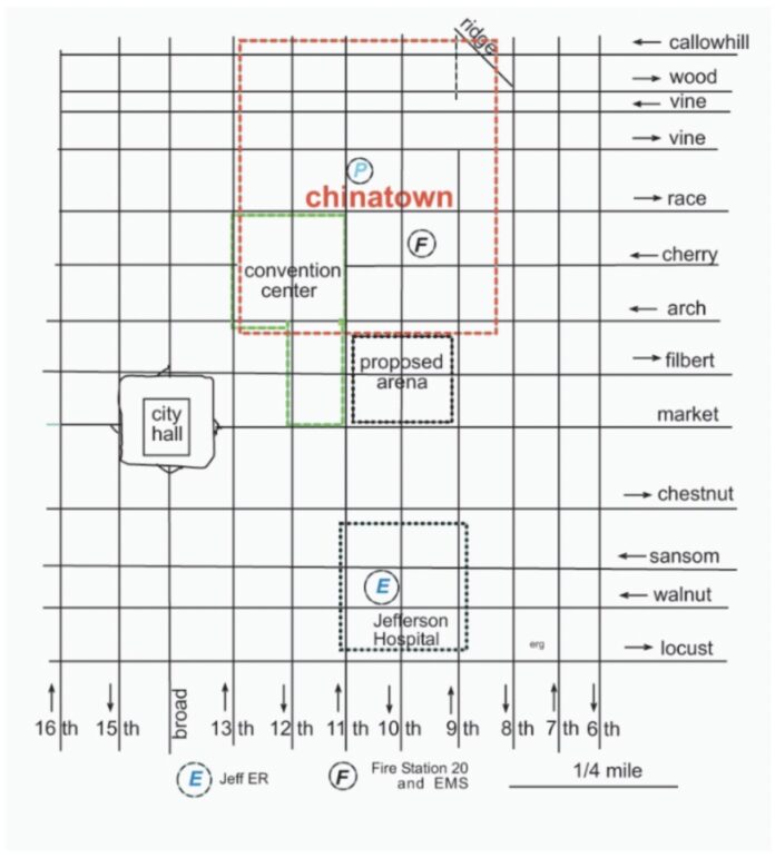 A computer-generated 2D sketch showing the grid of the area where the proposed 76 Place arena would be built. The drawing shows that the arena would border both Chinatown and the Gayborhood, taking up the blocks between Market St. and Arch St. (eliminating that portion of Filbert St.) between 11th and 12th streets. The sketch also shows a nearby city hall, the convention center, and Jefferson Hospital.